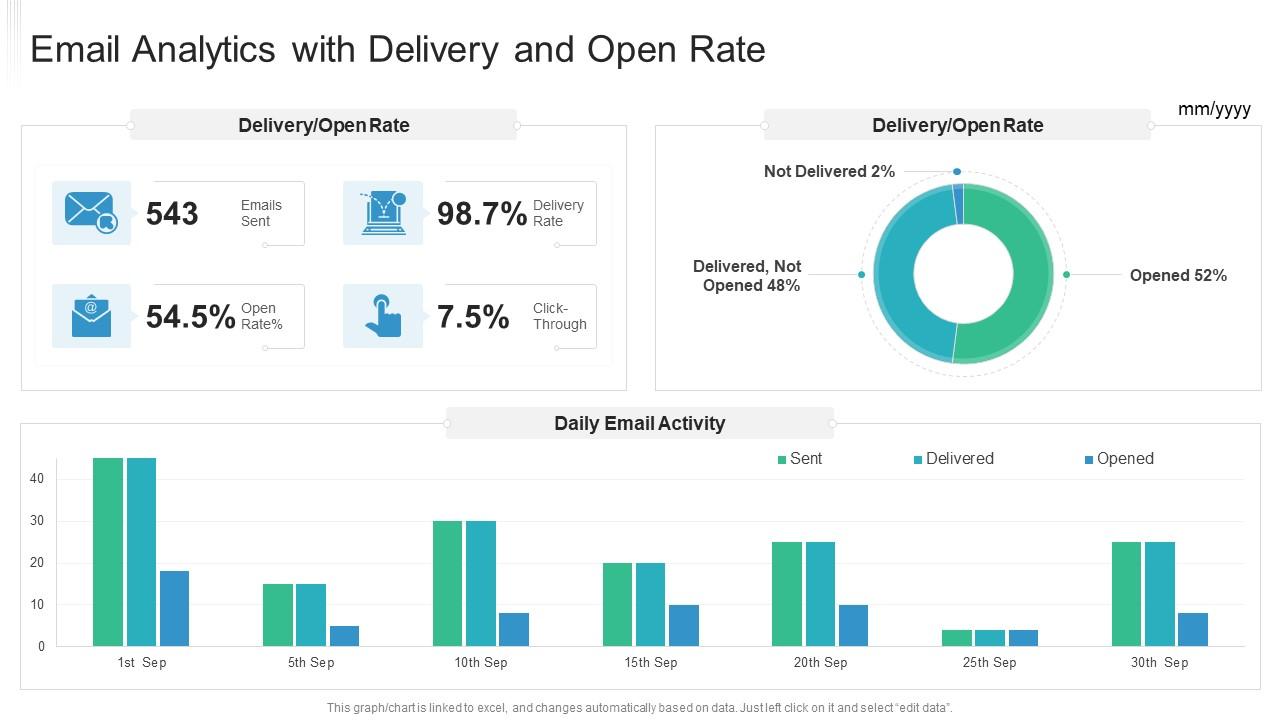 email_analytics